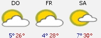 3-Tages-Wetter