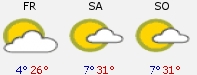 3-Tages-Wetter