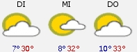 3 Tages Wetter 3-Tages-Wetter