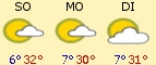 Wetter
