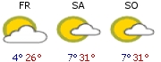 3-Tages-Wetter