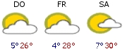 3-Tages-Wetter