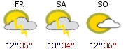 3 Tages Wetter 3-Tages-Wetter