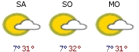 3-Tage-Wetter
