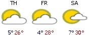 3-days weather