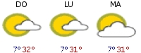Meteo
