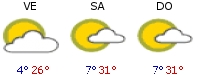 Meteo